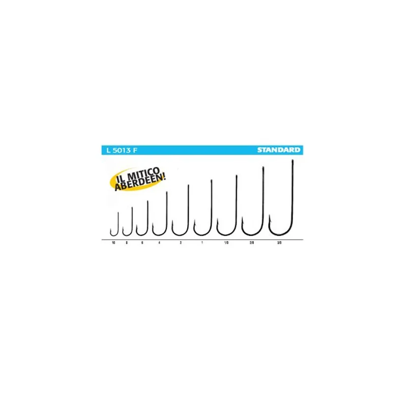 dimensionepesca-2033491