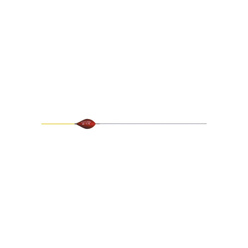 dimensionepesca-2035304