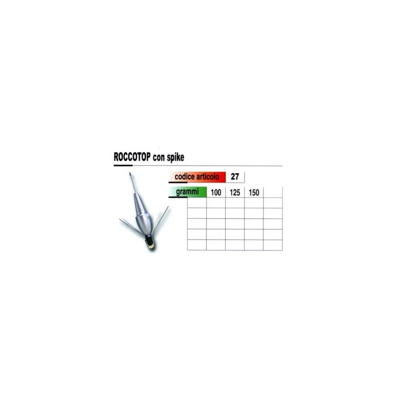 dimensionepesca-2036013